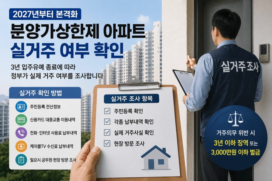 실거주 의무 확인을 위해…카드·통신·TV 수신기록까지 확인 한다. 실거주 의무 확인을 위해…카드·통신·TV 수신기록까지 확인 한다.